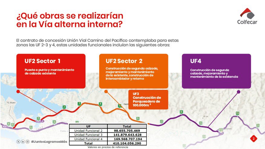 Colfecar tweet media