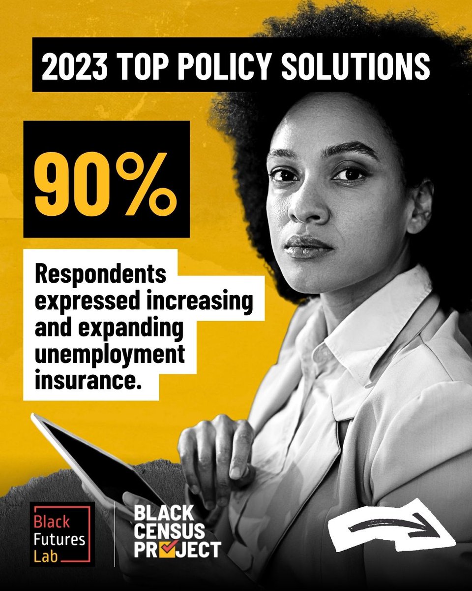 blackfutureslab's tweet photo. When you think of policy solutions that you felt most passionate about in 2023, did any of the following come to mind? 

Check out the link below to learn more about our 2026 Black Census Project.⁠ 📌
https://t.co/SHqQEQEAD3 https://t.co/WZY5lmkQF5