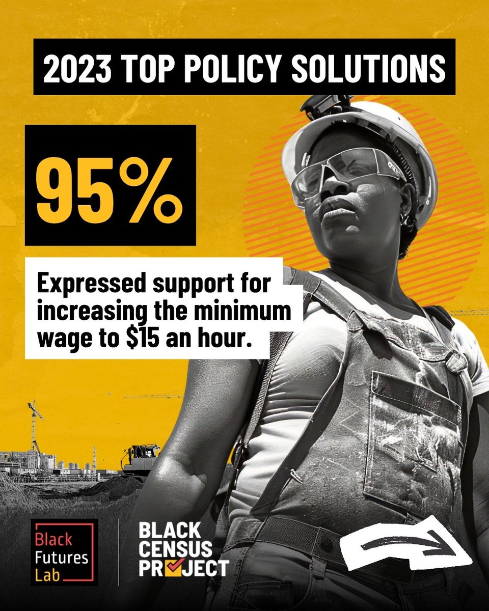 blackfutureslab's tweet photo. When you think of policy solutions that you felt most passionate about in 2023, did any of the following come to mind? 

Check out the link below to learn more about our 2026 Black Census Project.⁠ 📌
https://t.co/SHqQEQEAD3 https://t.co/WZY5lmkQF5
