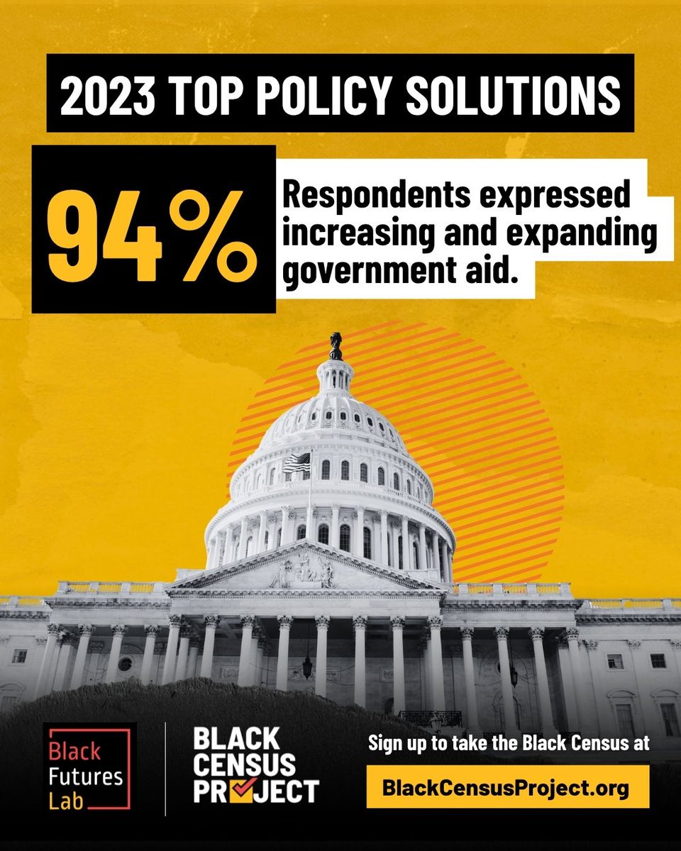 blackfutureslab's tweet photo. When you think of policy solutions that you felt most passionate about in 2023, did any of the following come to mind? 

Check out the link below to learn more about our 2026 Black Census Project.⁠ 📌
https://t.co/SHqQEQEAD3 https://t.co/WZY5lmkQF5