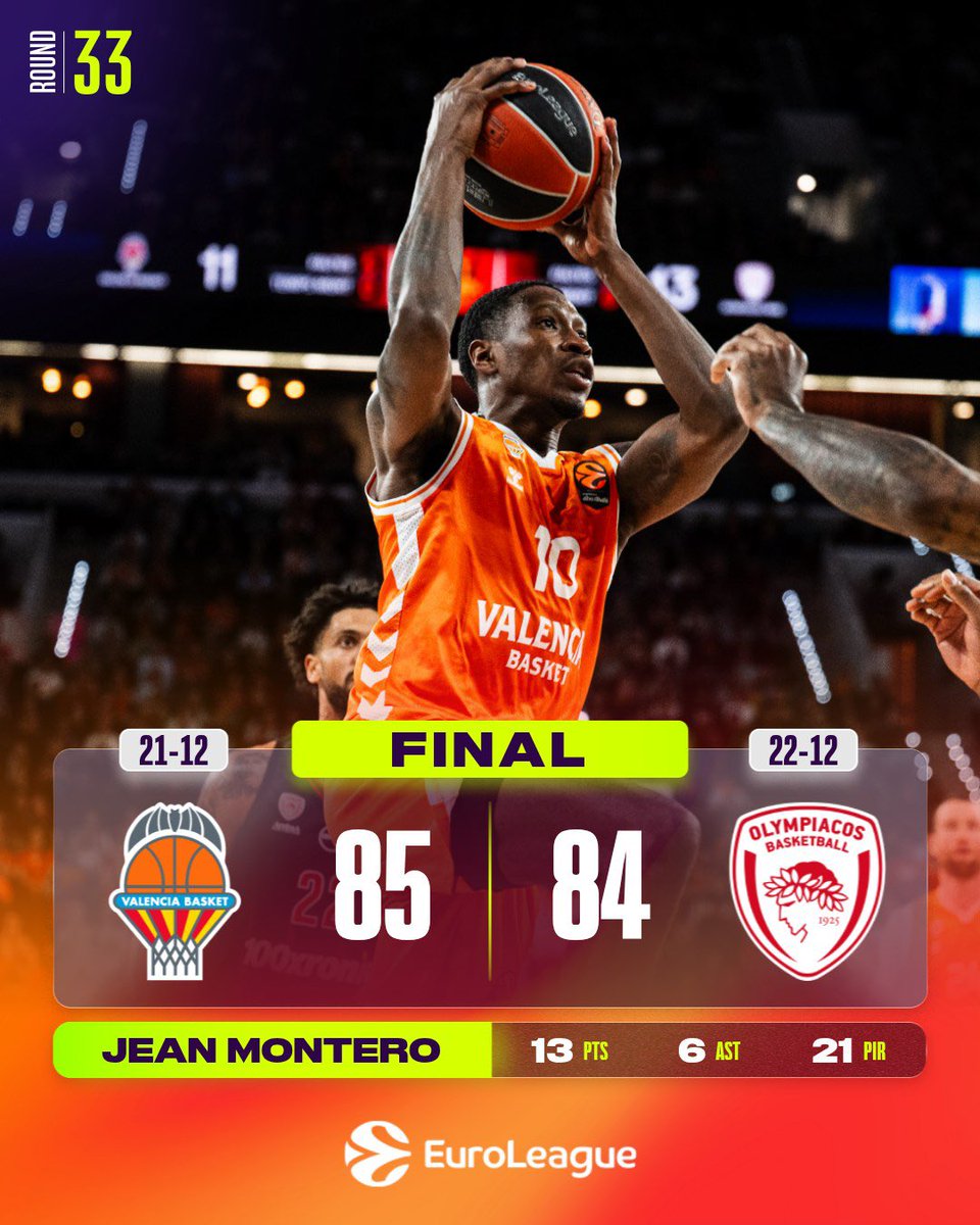 EuroLeague tweet media