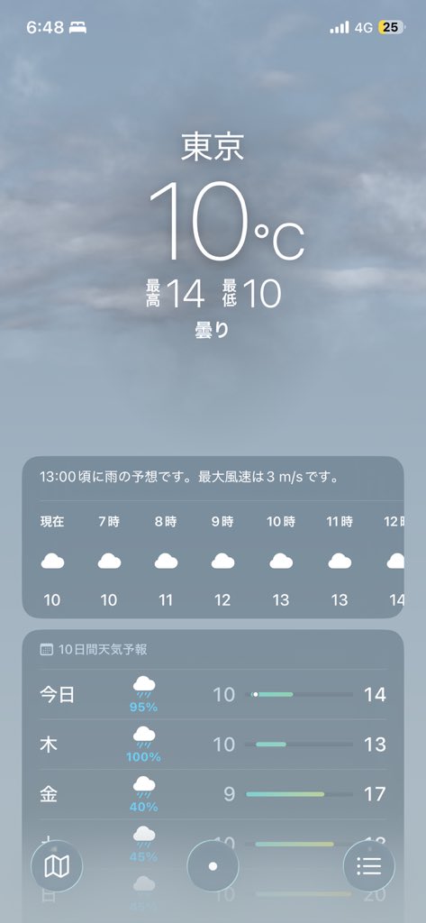 ジョージ・ソ浪ス tweet media