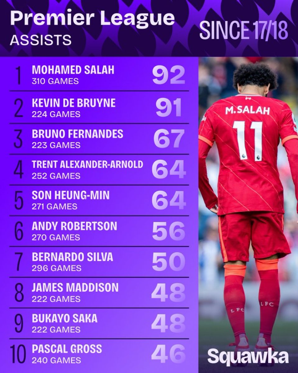 Anfield Sector tweet media