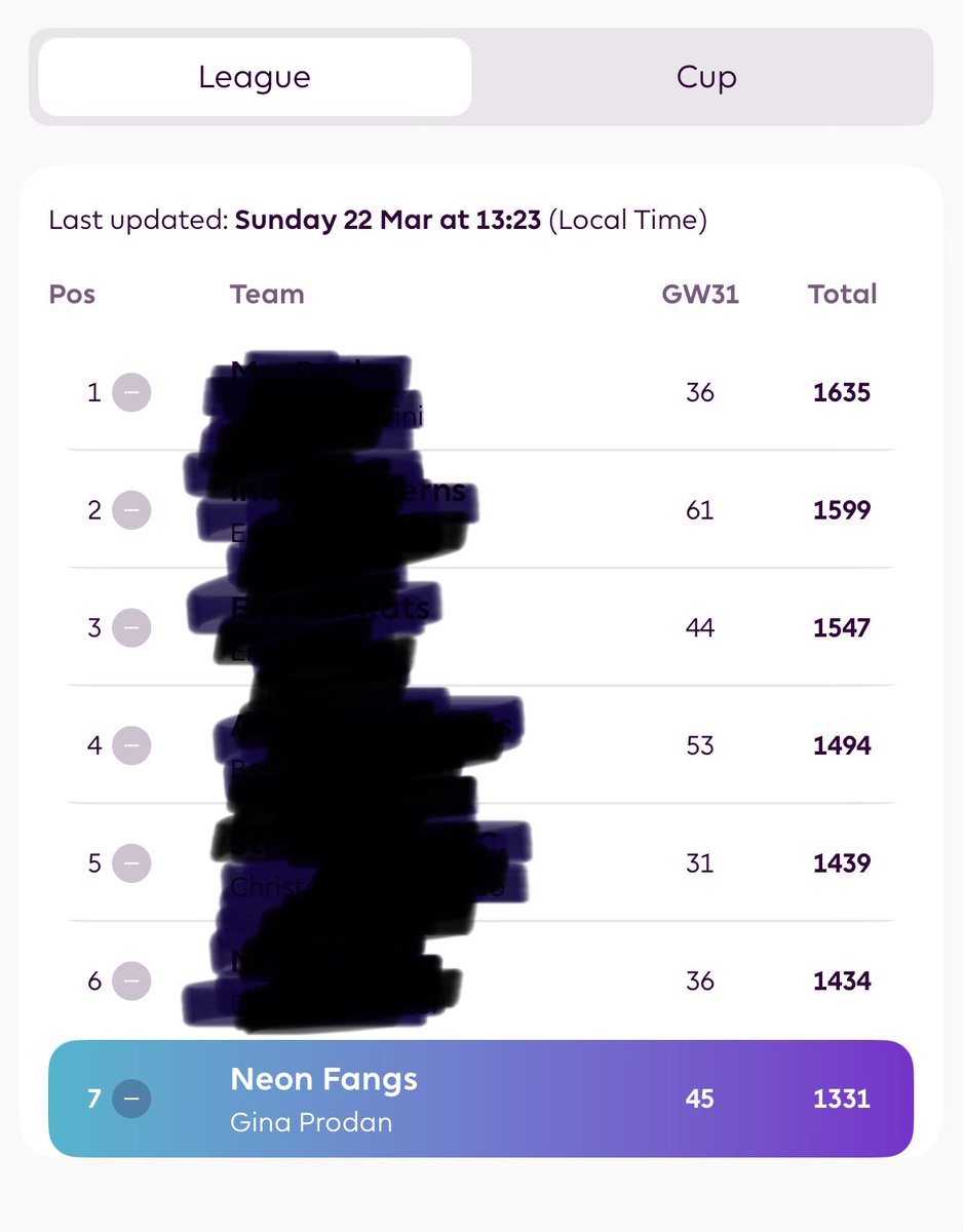 Gina Prodan Kelly tweet media