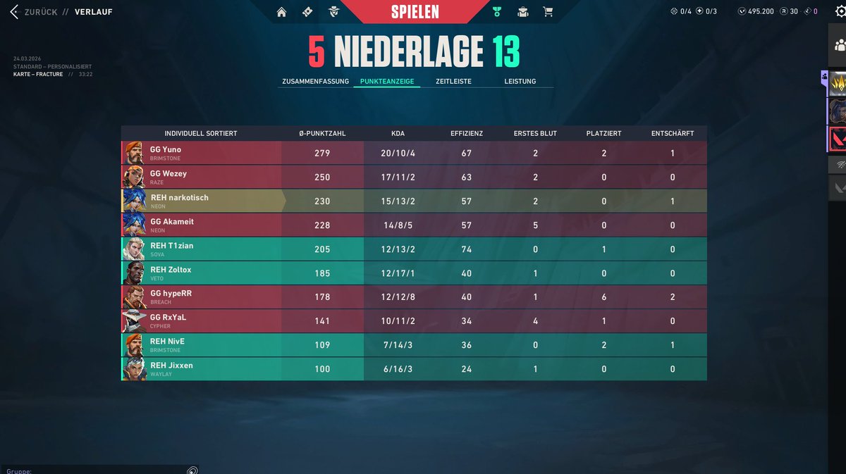 Narcot1cs tweet media