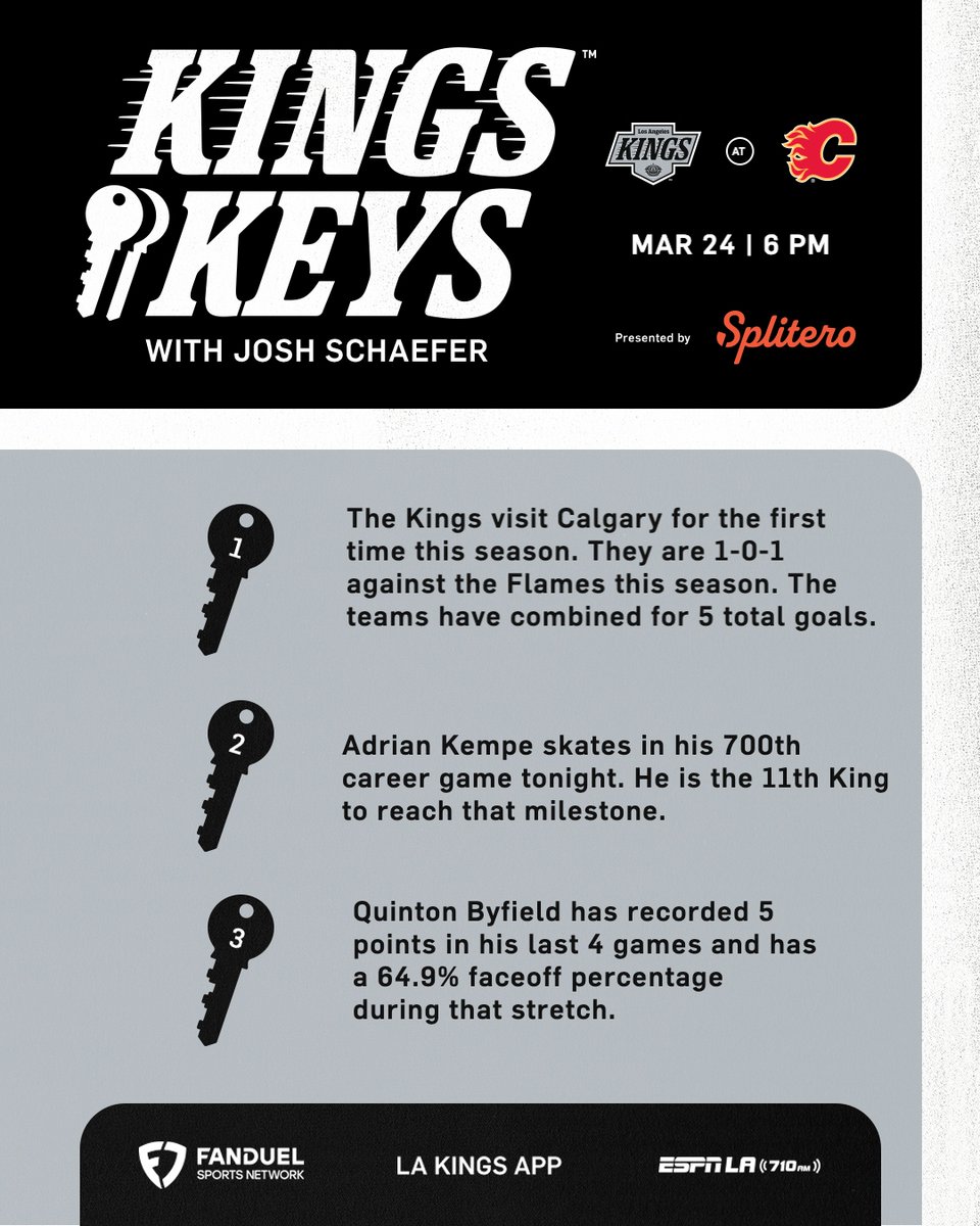 LA Kings tweet media