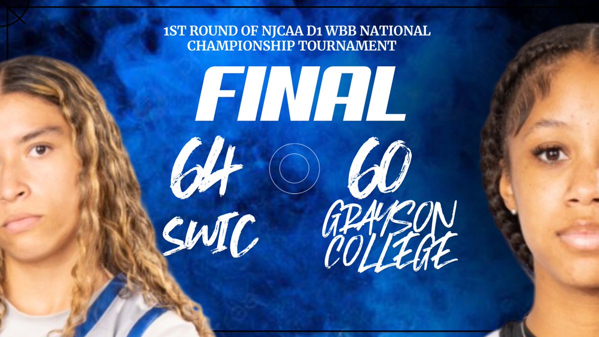 SWICWBB's tweet image. @SWICWBB Surviving and advancing with a gritty comeback at the @NJCAABasketball National Tournament!! 💙💨🏀💯🔥 #WinLearnRepeat #ToughnessandTogethernessWins