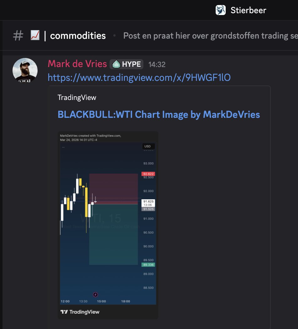 Mark 🤘 de Vries tweet media