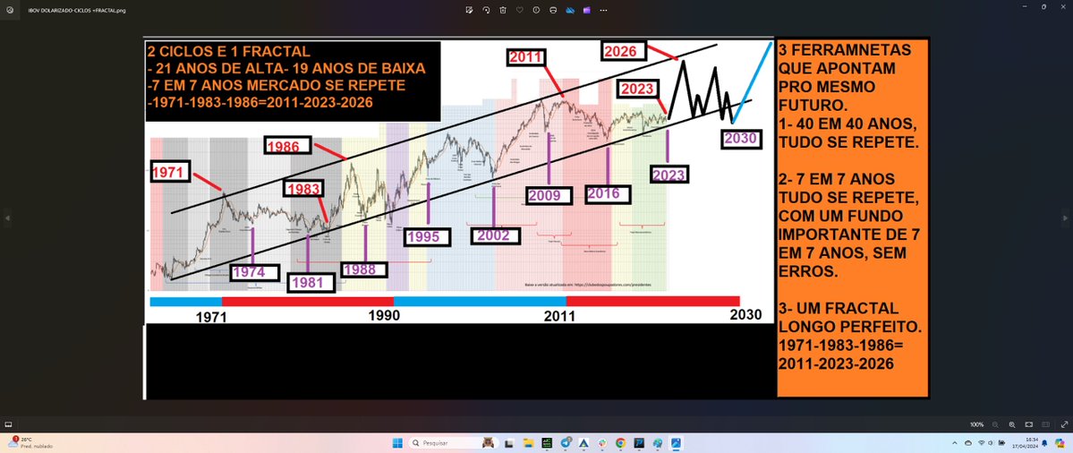 claudio fialdini tweet media