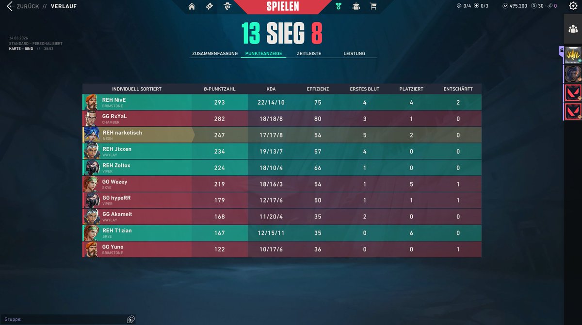 Narcot1cs tweet media