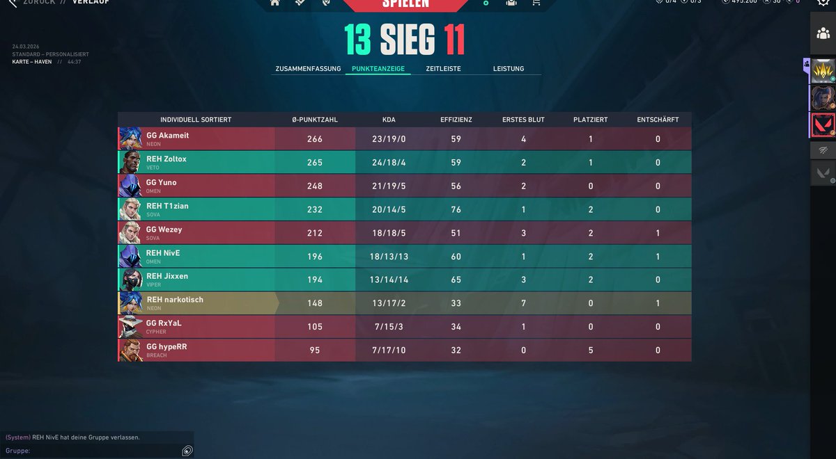 Narcot1cs tweet media