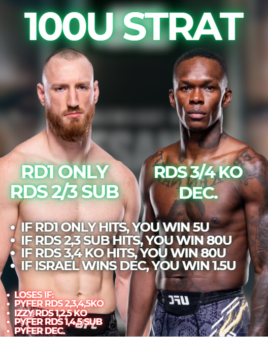 Finz Chats MMA tweet media