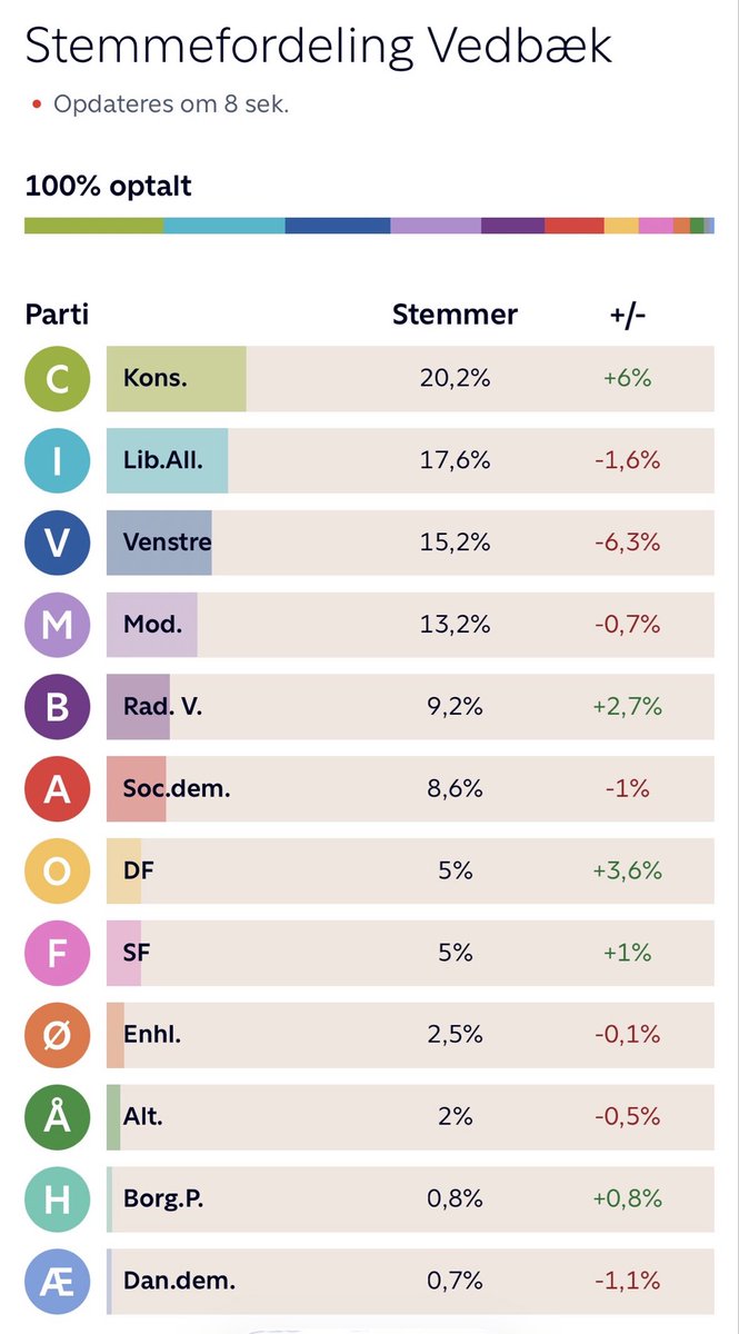 Hans Tino Hansen tweet media