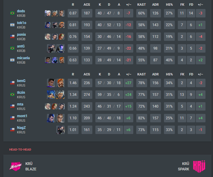 KRÜ benG tweet media
