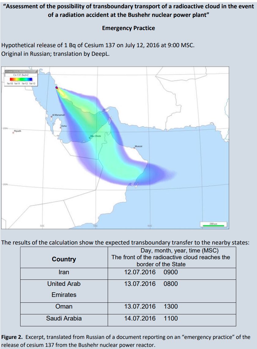 David Albright tweet media