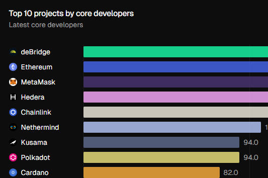 HBAR Prime ᛝ tweet media