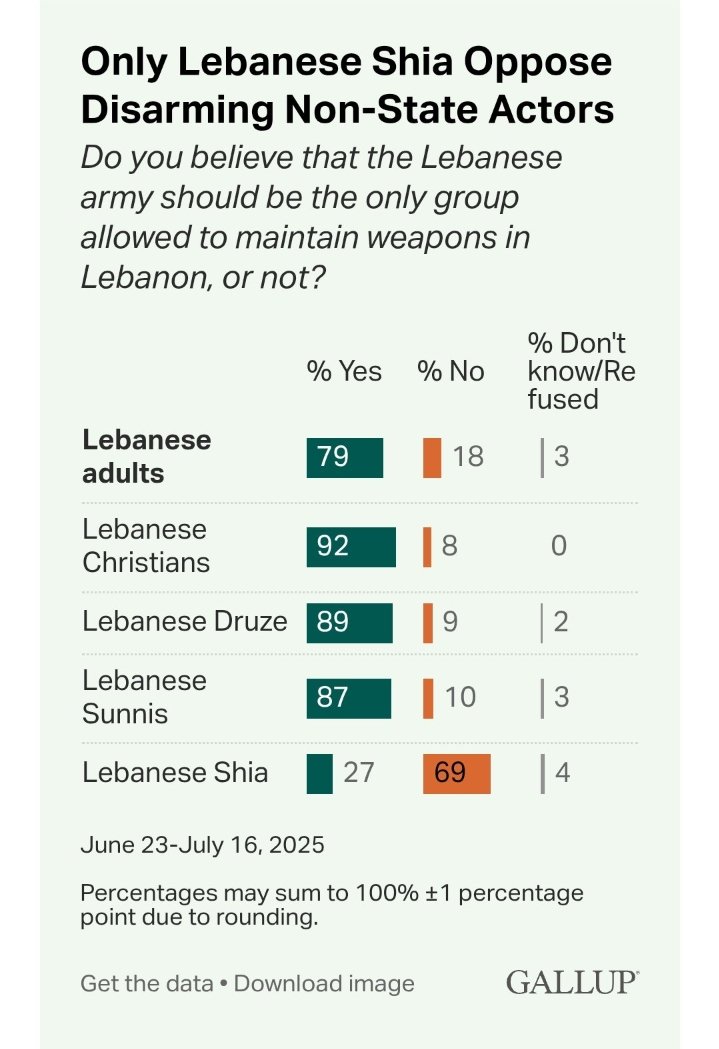 Sergio✝️🇪🇸 tweet media