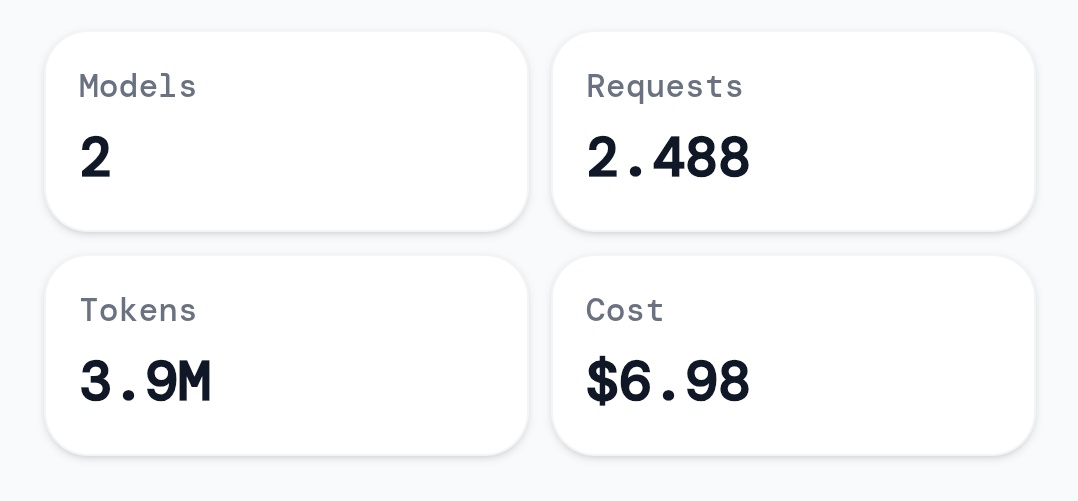rizkybegitu.base.eth tweet media