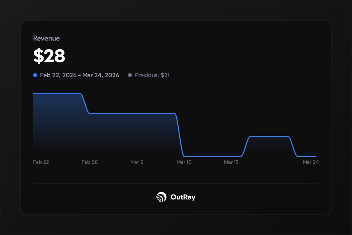 Titanium tweet media