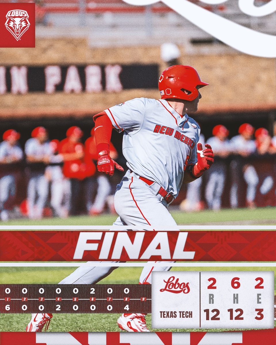 UNM Baseball tweet media