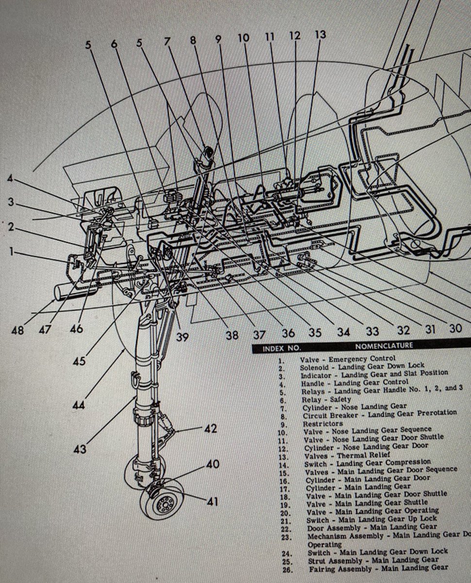 Hobby Craft 1/48 F7U-3前脚格納ユニットの位置決めを兼ねた上下の隔壁設置スロットルワイヤーや前脚油圧ラインのベース