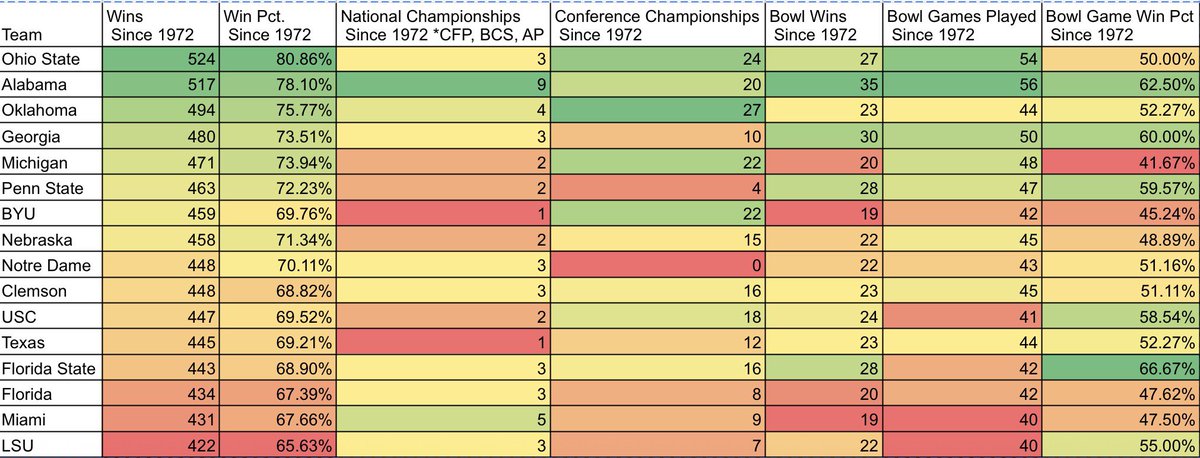 William Cockerill tweet media