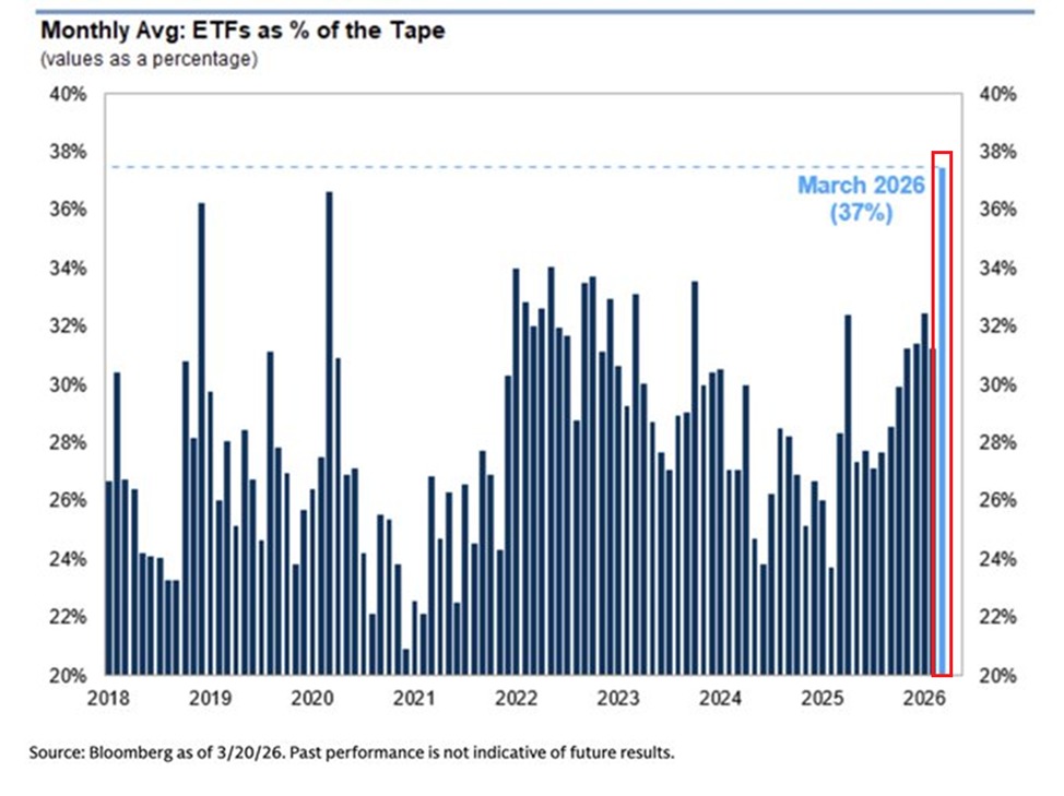 The Kobeissi Letter tweet media
