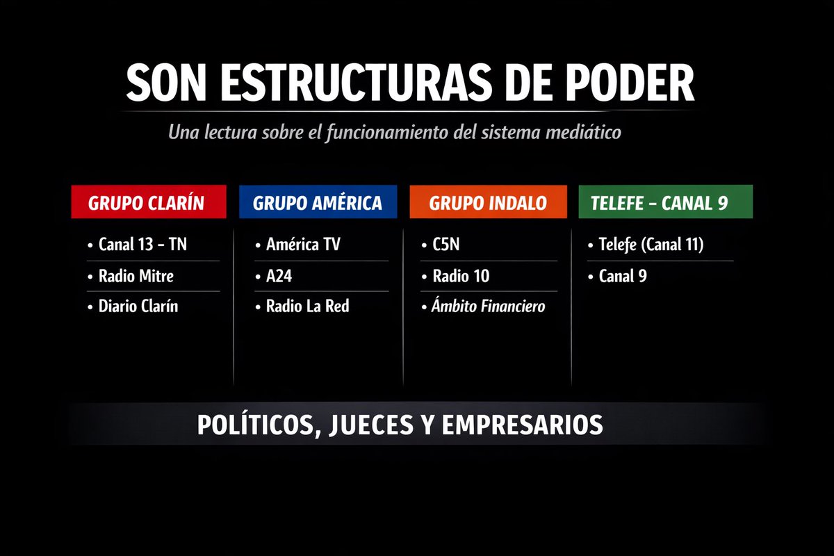 Argentina habemus patriam 🇦🇷🙏🇦🇷 tweet media