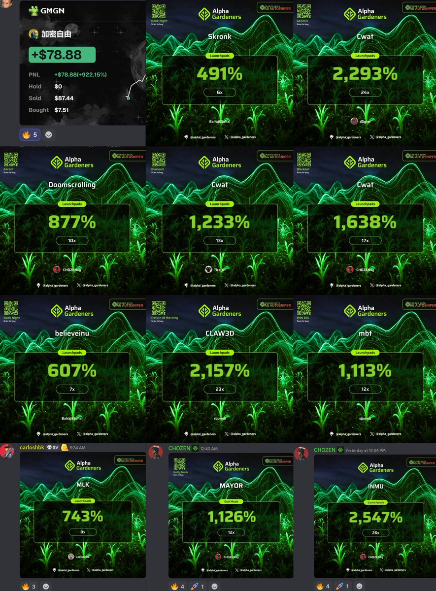 Alpha Gardeners tweet media