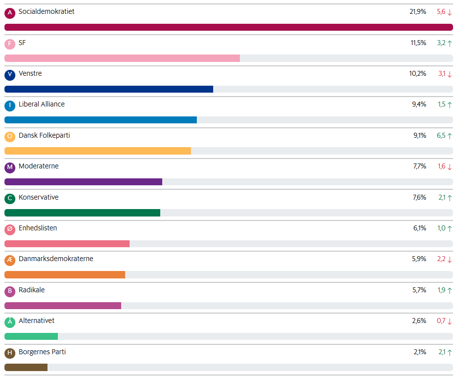 zedsamcat🏳️‍🌈✡️ tweet media