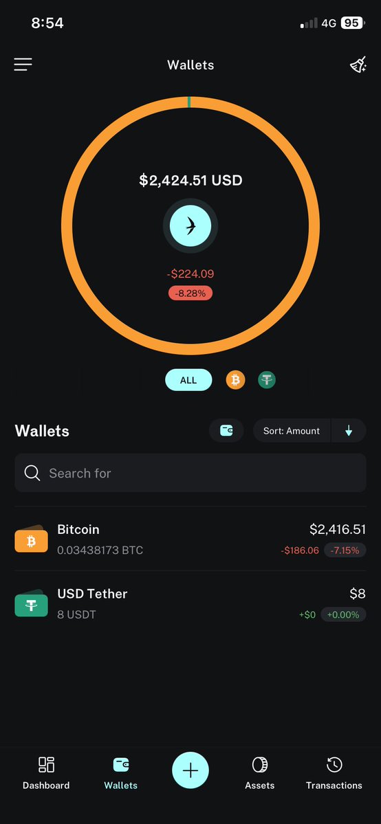 Black Mamba Millionaire tweet media