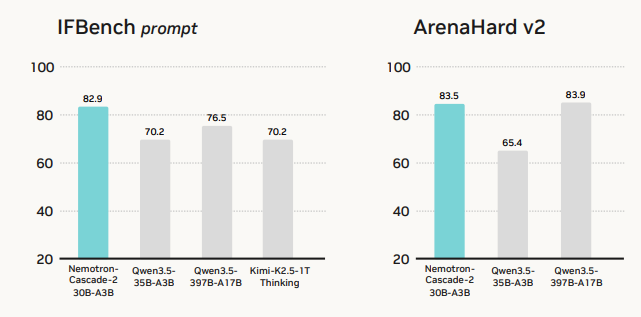 Boxin Wang tweet media