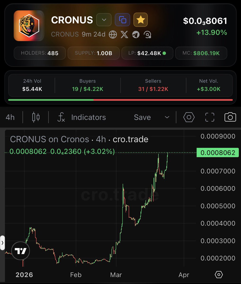 Cryptominder tweet media