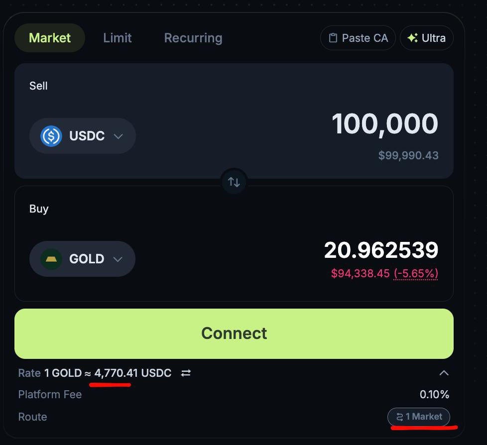 Rocky Chris | Titan tweet media