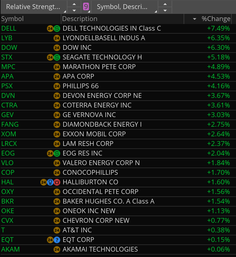 The Tail That Wags The Dog tweet media