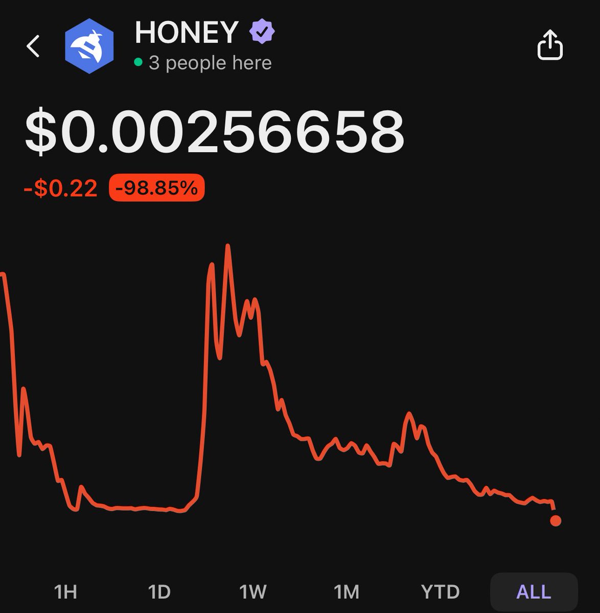 5 Mile Trucker tweet media