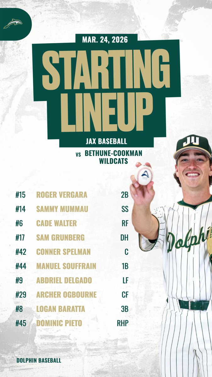 Jacksonville Baseball tweet media