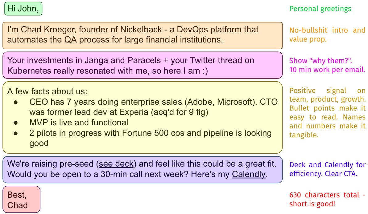 Steph from OpenVC tweet media