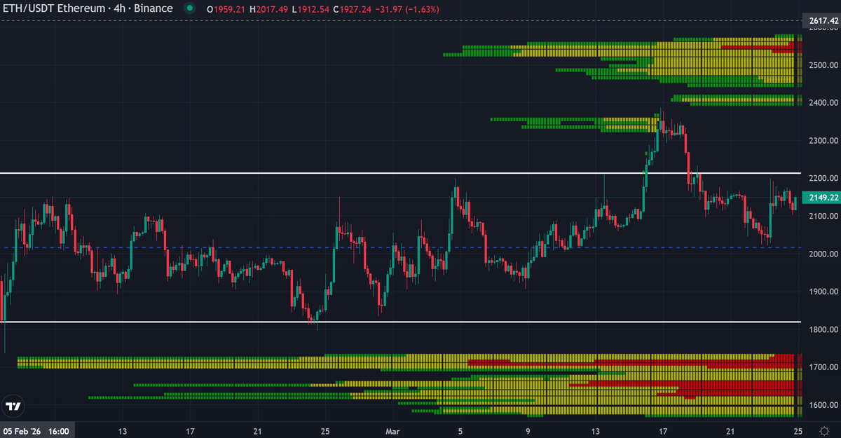 CryptoLegend⭐ tweet media