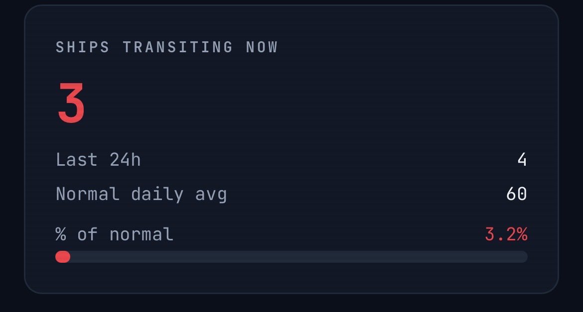 IveBeenEatingWell tweet media
