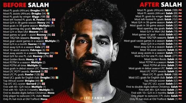 FPL Karim tweet media