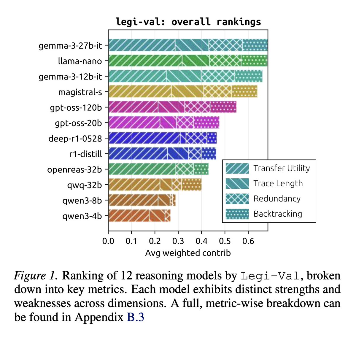 fly51fly tweet media