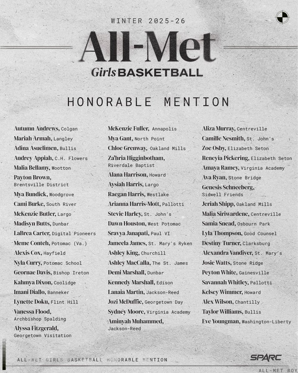 AllMetropolitan tweet media