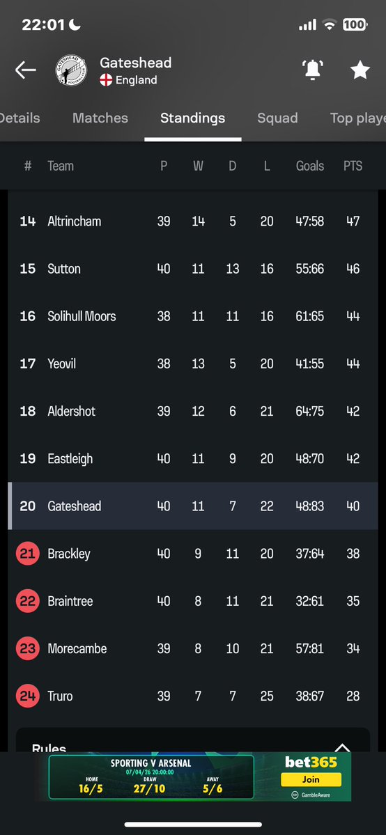 Heart of the Heed tweet media