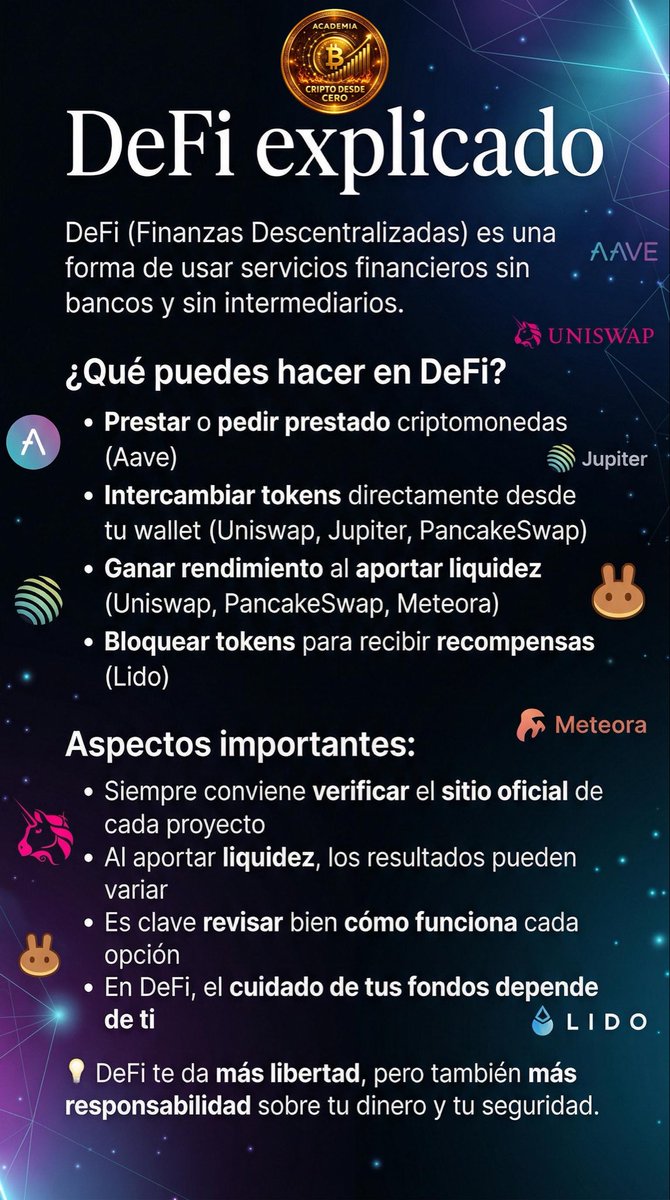 CBeltranHOF's tweet photo. 📚*Aprendizaje del día de hoy:*

*DeFi está cambiando la forma de mover el dinero en el mundo digital.* 🚀
Hoy ya es posible *intercambiar, prestar, aportar liquidez y generar rendimiento* sin depender de bancos ni intermediarios. https://t.co/AnLzdJHTXy