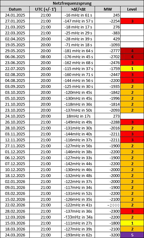 HerbertSaurugg tweet media