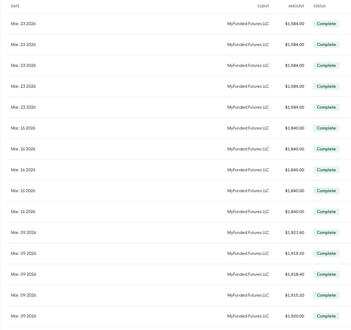 RC FUTURES tweet media