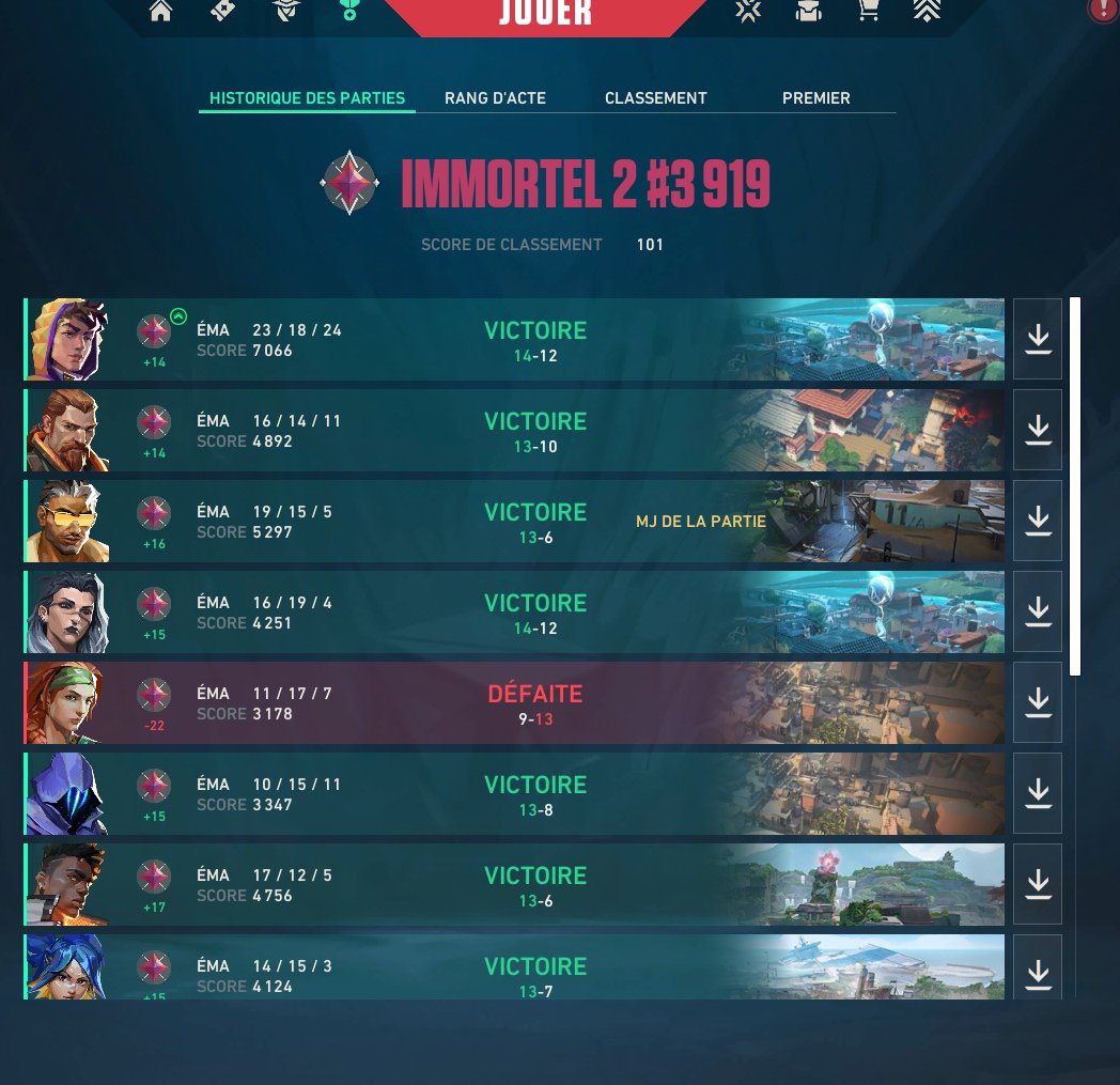 Go chercher mon peak elo