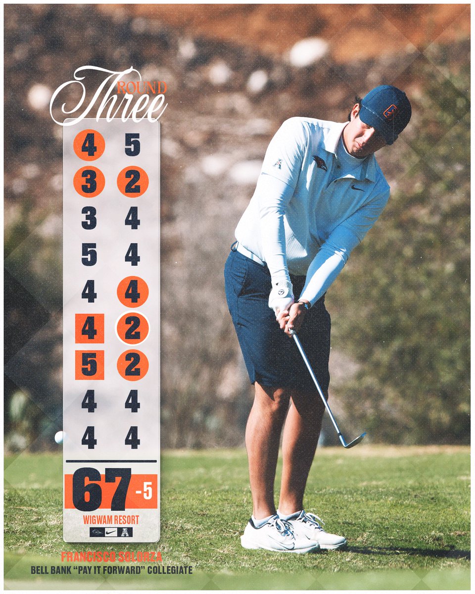 UTSA Men's Golf tweet media