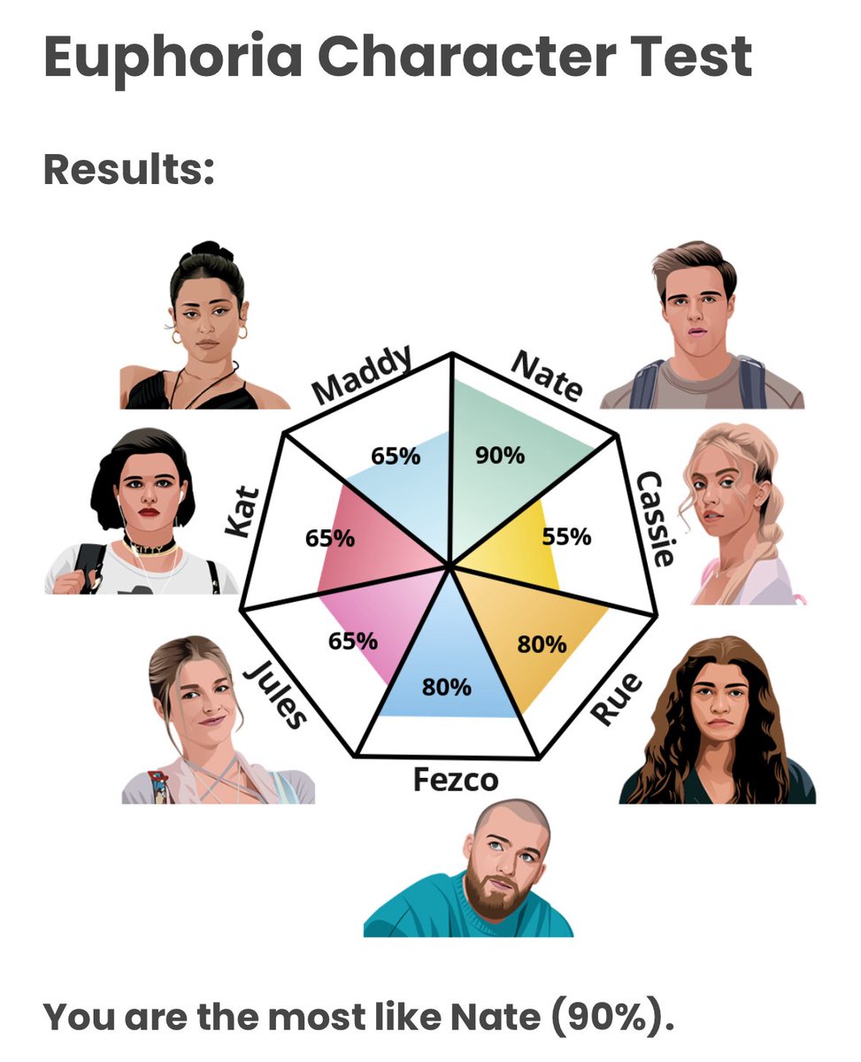 harper ౨ৎ tweet media